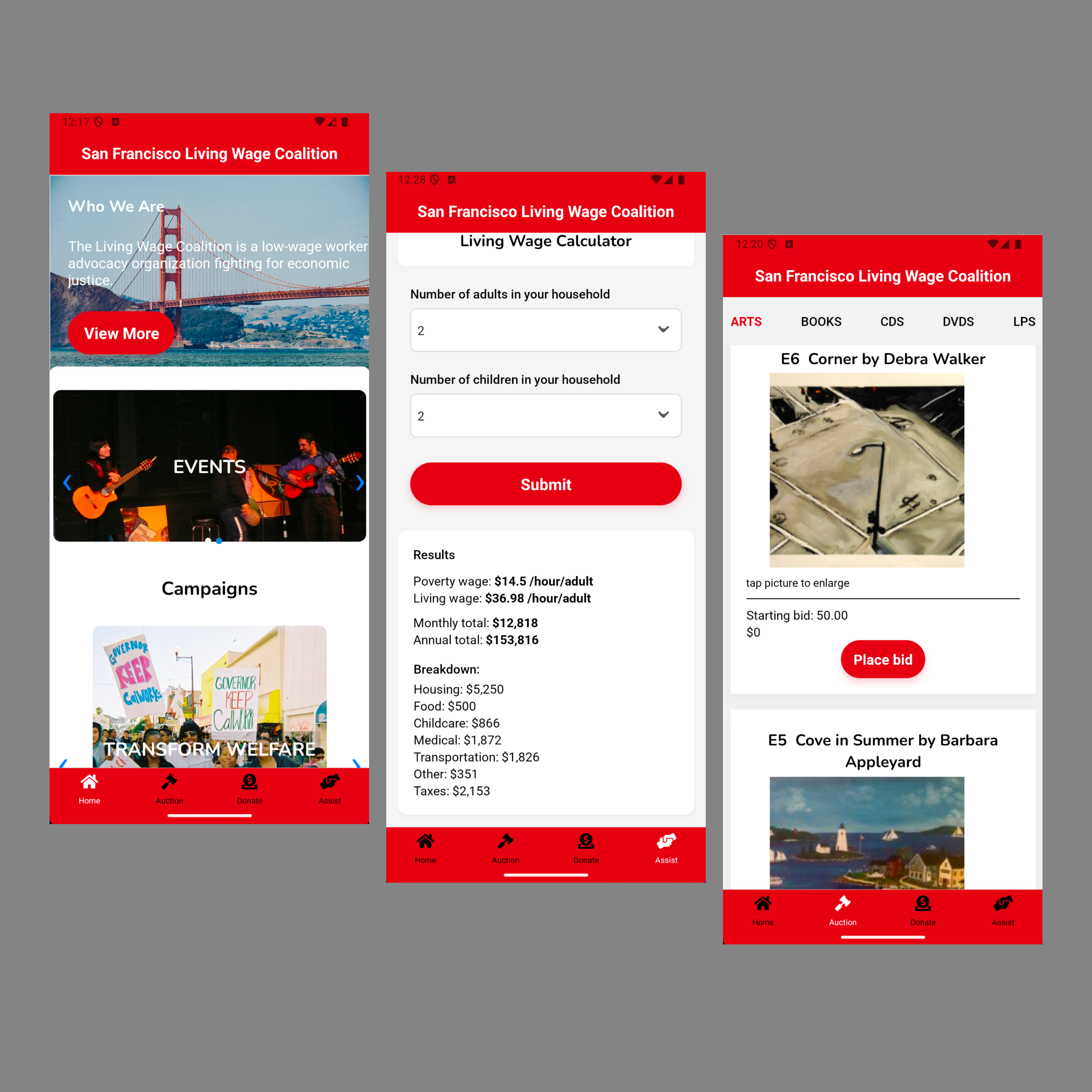 San Francisco Living Wage